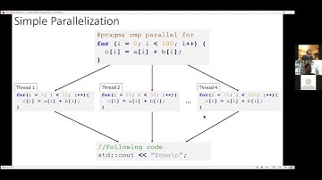 Tutorial 8: OpenMP, Parallelizing Milestone 4, and Debugging Parallel Programs (v2)