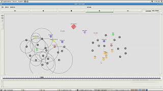 Cooperative Device to Device Communication for Uplink Transmission in Cellular System in NS2
