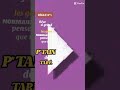 Les règles de Capcut, compilation
