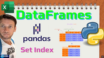 Como Establecer y Reestablecer un Index de un Data Frame en Python (Google Colab)