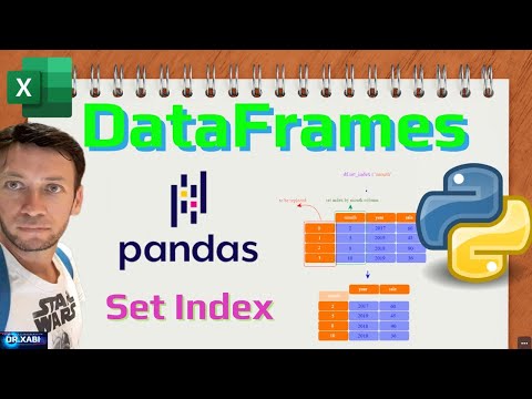 Video: ¿Cómo se crea un índice DataFrame?