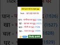 #try #trendingshorts #youtubeshorts#quiztime #youtubevideo#youtubemotivation#trendingshorts #trend