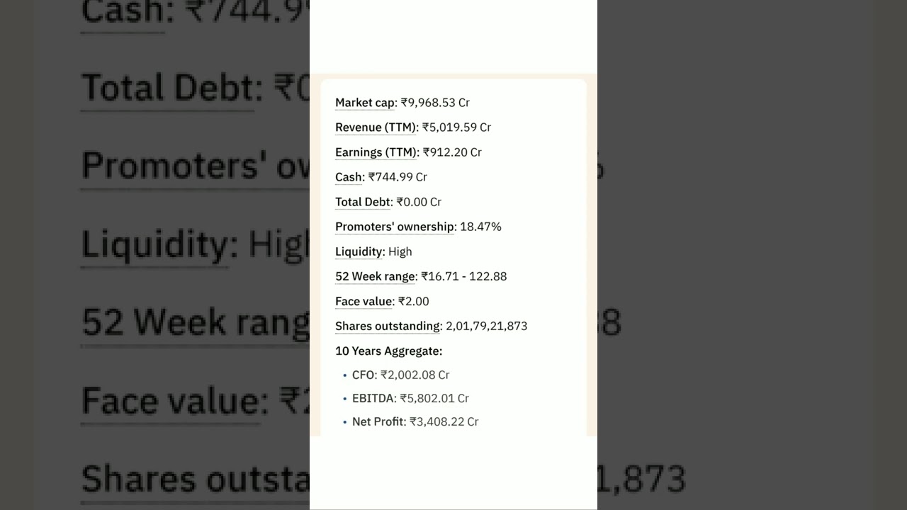 Brightcom group mid cap company it have zero dept and long term return may be (2x - 5x)