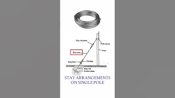 Stay Arrangements #stayset #stayarrangements #stay fittings on single pole