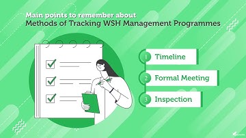Module 6 Video 10 Implementation of W S H Policy B