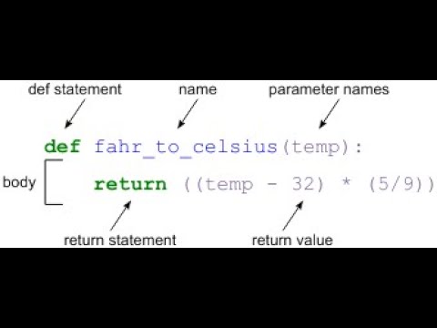 13  Return Keyword in Python