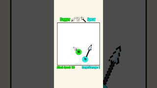 Dagger Vs Spear