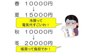 ②コスパのよい省エネは？　エコハウスの見つけ方