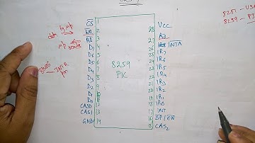 8259 programmable interrupt controller | pin diagram
