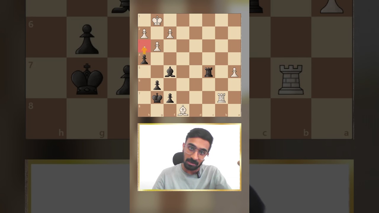Chess Daily Puzzle | Step up to the Fork 