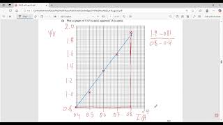 IGCSE Physics 0625/63/O/N/18