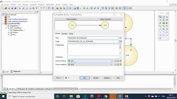Créer un MCC avec PowerAMC