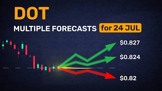 5 analysts on DOT — tomorrow’s outlook in 5 mins