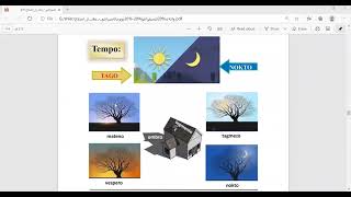 Kurso de Esperanto per la kurda (13/22)