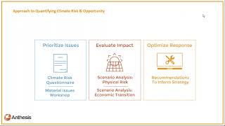 Quantifying Climate Risk & Opportunity