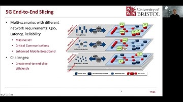 ICOCN 2021 Invited Talk: Machine learning in 5G and Beyond