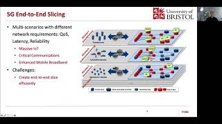 ICOCN 2021 Invited Talk: Machine learning in 5G and Beyond