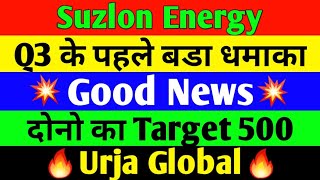 suzlon energy latest news l urja global latest news l suzlon energy stock l urja global share