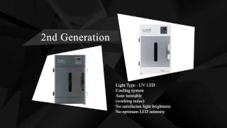 CureM Post Curing System for 3D Printer