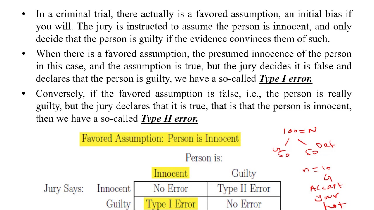 hypothesis definition in criminal justice