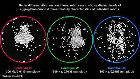 Research Video | Controlling Collision-Induced Aggregations in a Swarm of Micro Bristle Robots