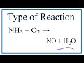 Types of Chemical Reactions and Oxidation States