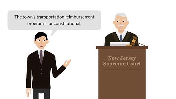 Everson v. Board of Education Case Brief Summary | Law Case Explained