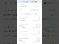 Share Market Analysis || Investment With Me #portfolio #sharemarket