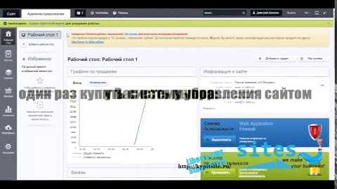 как сделать создать сайт. cms, eCommerce или constructor? cms для интернет магазина kypitsite.ru