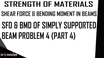 Module2_Vid17_SFD & BMD of Simply Supported Beam Problem 4 (Part 4)