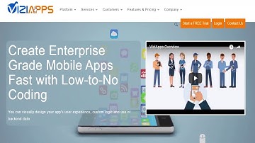 ViziApps Quick Start