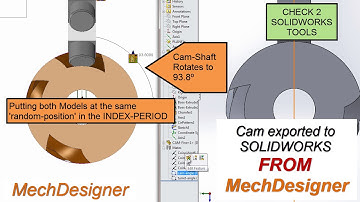 Proof MechDesigner calculates exact GLOBOIDAL CAM.