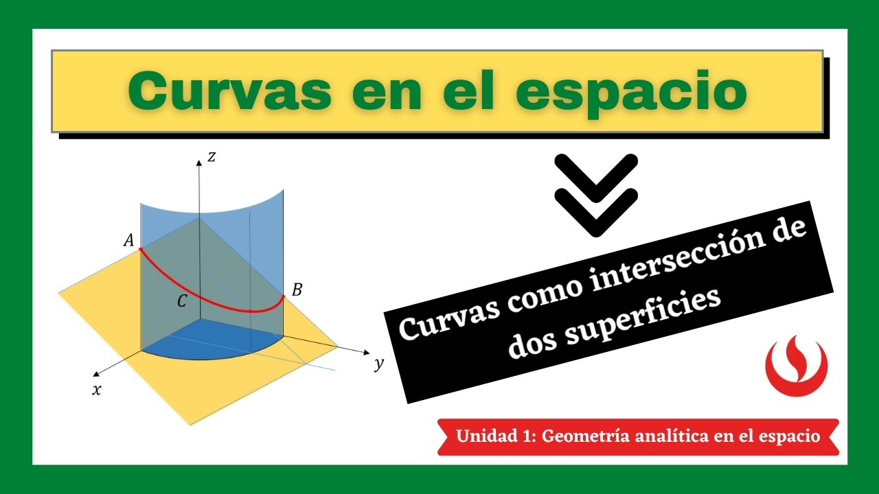 UNIDAD 1: Gráfica de curvas como intersección de dos superficies - YouTube