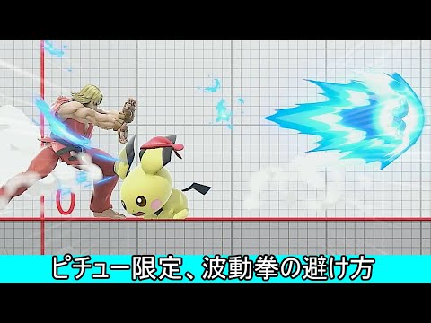 リュウケンの波動拳がピチューだけに当たらない件について