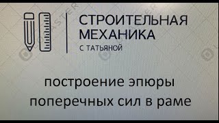 Построение эпюры поперечных сил в рамах / строительная механика