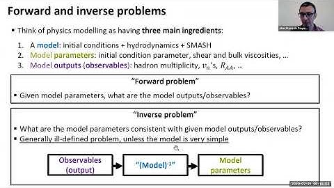 Jean-Francois Paquet - Bayesian parameter estimation: the soft sector (Lecture, Part 2)