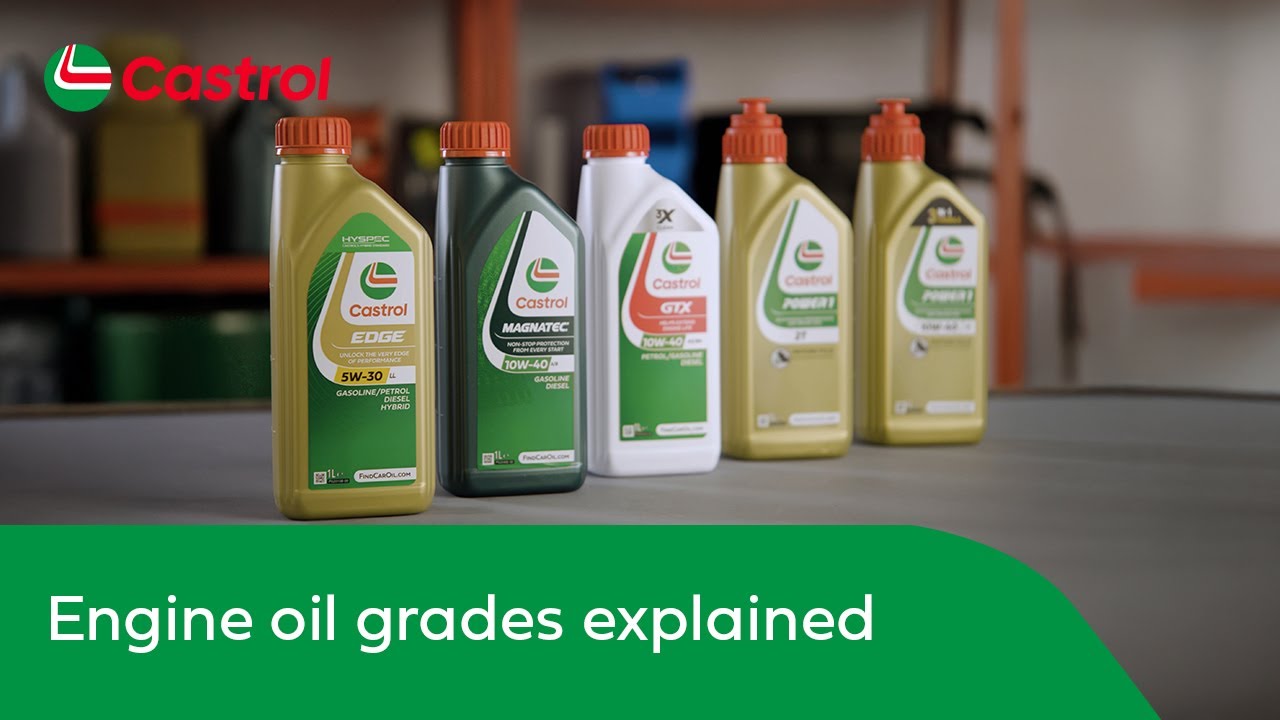 Engine Oil Grades Explained Car Castrol U K 