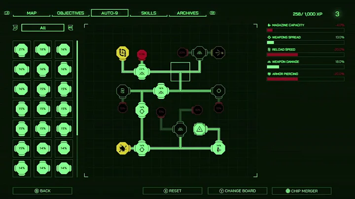 UPDATE: New Info on No Reload Full Auto Pistol Glitch - Use Before Patch - Robocop Rouge City