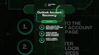 Microsoft Outlook Account Recovery Steps