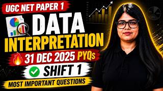 Data Interpretation PYQs 🔥 | 31 Dec 2025 Shift 1 Questions Explained | UGC NET Paper 1| Yukti Jain
