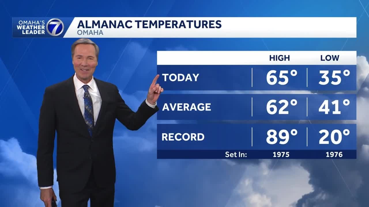 Cold weather in the Omaha forecast - YouTube