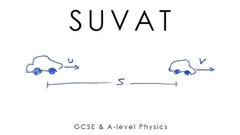 SUVAT - Newton