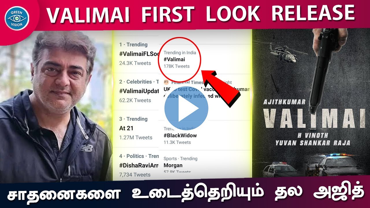 Valimai First Look Poster Official Release – Thala Ajith Mass Record Breaking Tamil Cinema | Yuvan