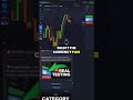 Profit smarter, not harder 🤖📈 #AIBotTrading #Shorts