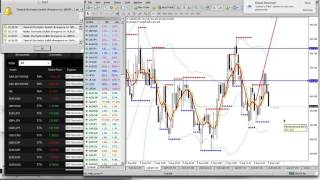 Binary Lab 770 In 6Mins Live Trade Demonstration - No Martingale.