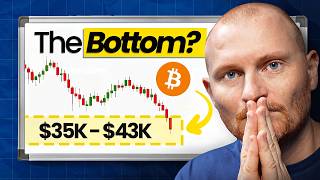Bitcoin Warning: The Bottom Isn’t In Yet And I Can Prove It