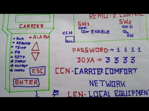 CARRIER CHILLER ACCU Password Alarm reset /test run /enable compressor by nevigator(hindi/urdu)