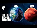 The Earth's Core Dynamics and Its Impact on Life and Environment