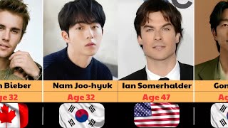 100 Most Handsome Actors & Singers in the World 2026