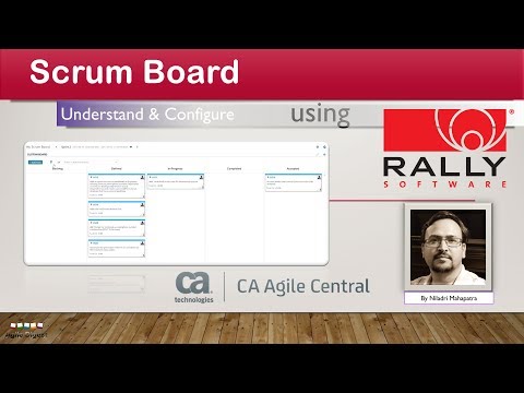 Preparing and working on Scrum Board in Rally